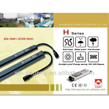 CE UL Certificate contact door elevator/2 in 1 light curtain sensors/infrared sensors/lift light curtain